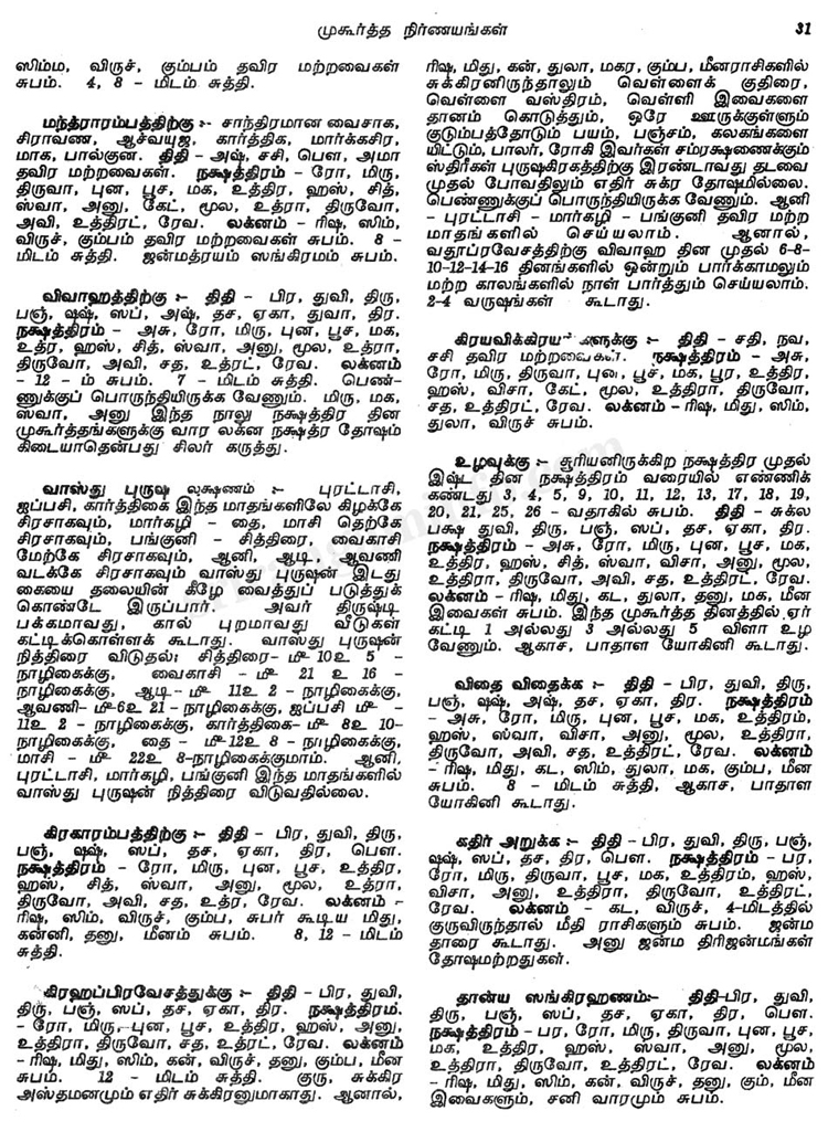 Panchangam